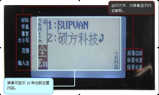 工業標簽機LP6400LCD顯示注釋