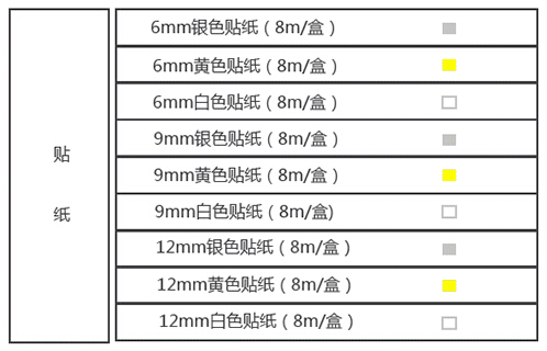 碩方線號機貼紙