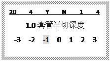 線號機半切深度調整