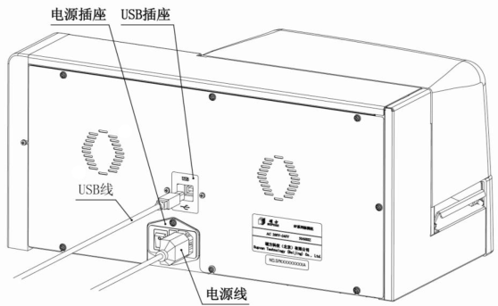 標牌機操作流程