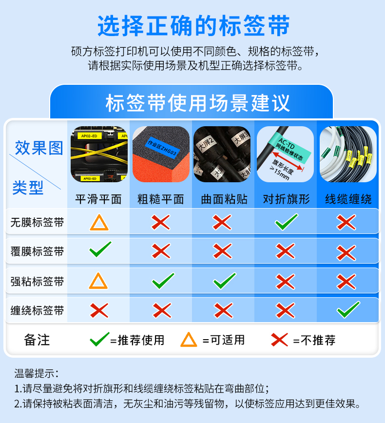 碩方LP6125C手持式連續切割標簽機