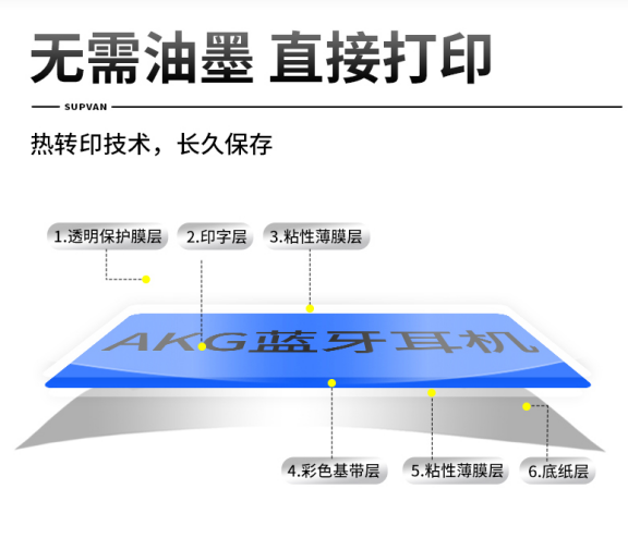 標簽打印機什么品牌好