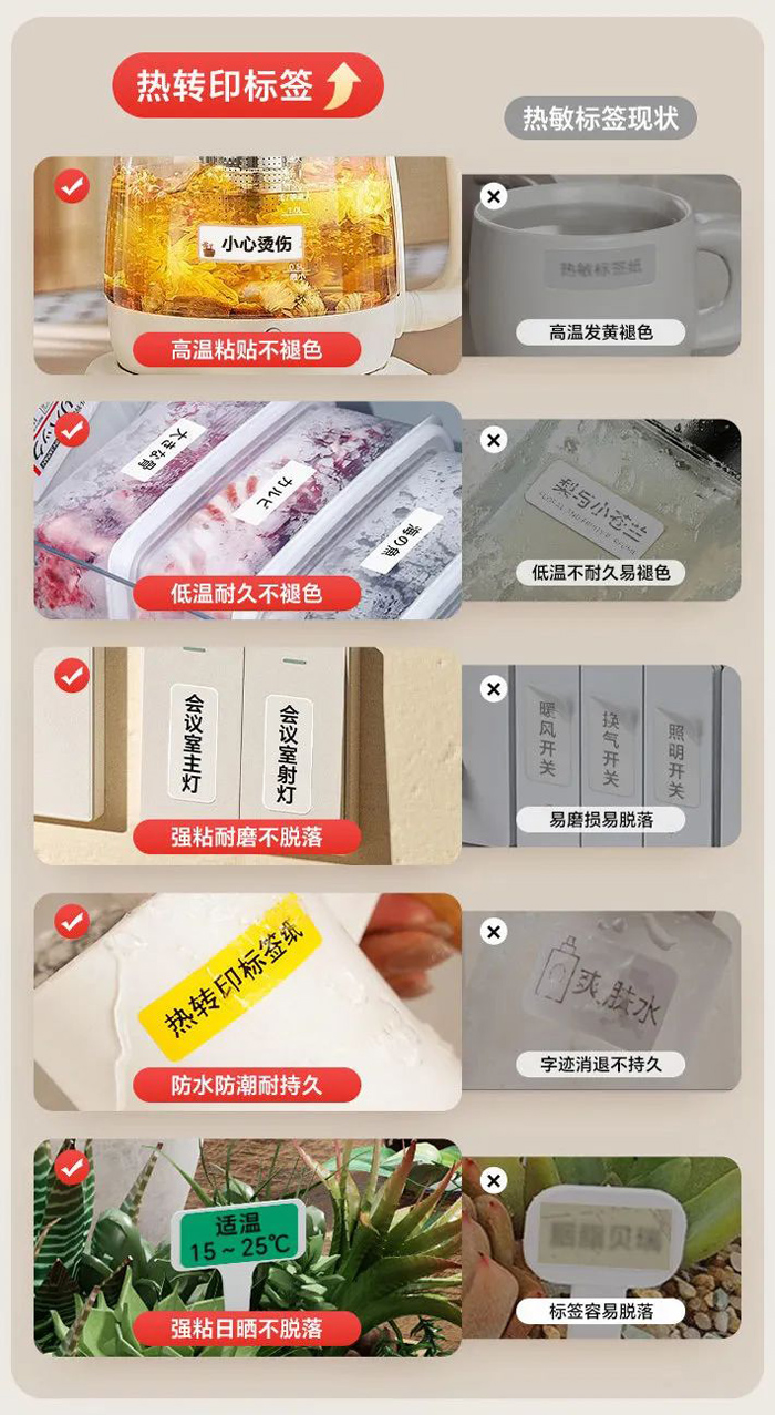 新品上市丨全新升級(jí)熱轉(zhuǎn)印標(biāo)簽機(jī) G11 Pro來啦!